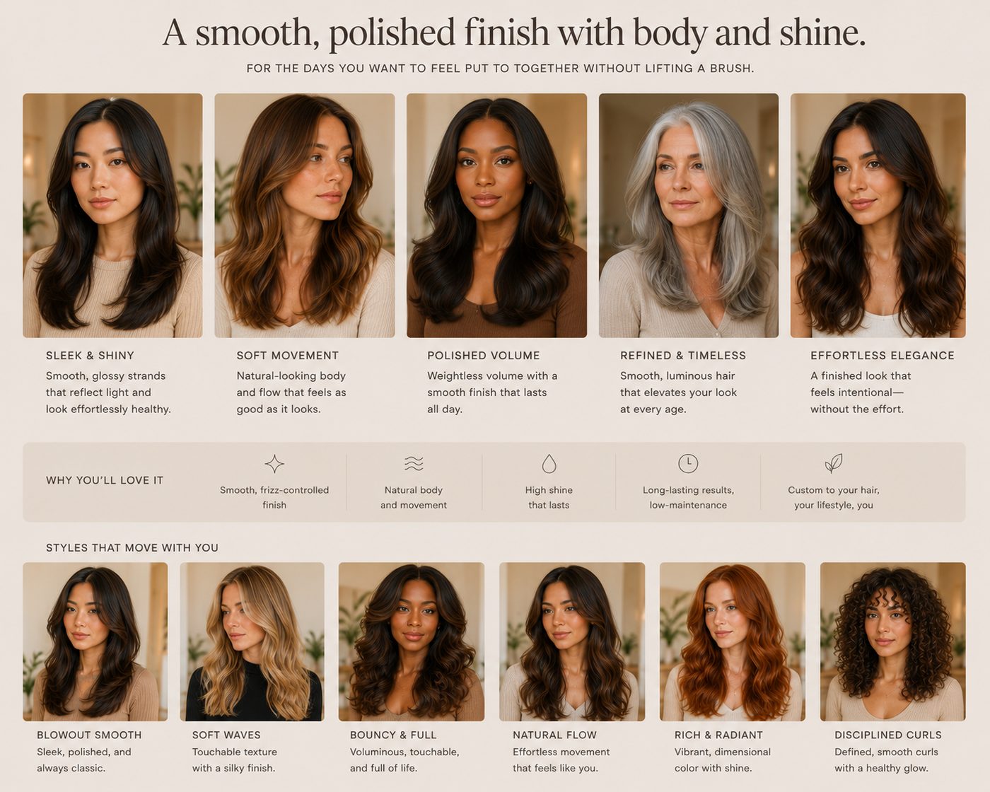 Style guide for the Blowout: a smooth, polished finish with body and shine.