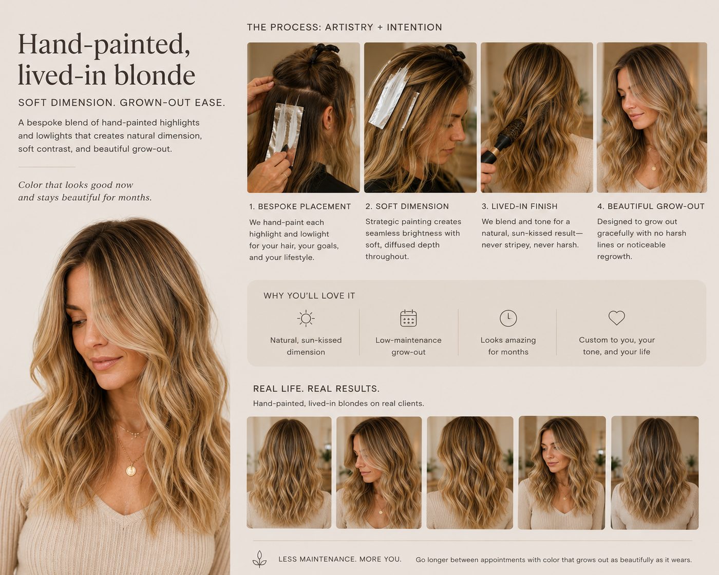Style guide for Dimensional Blonding: hand-painted, lived-in blonde with soft dimension and easy grow-out.